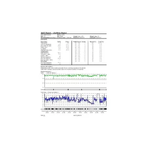 Pulsioxímetro de muñeca CMS 50F