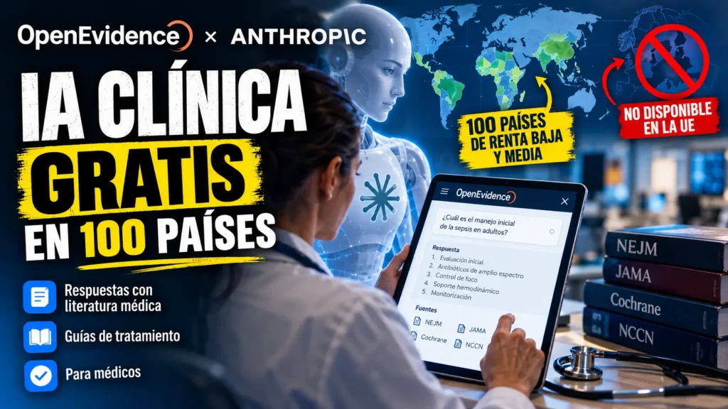 Médica consultando OpenEvidence con apoyo de IA clínica de Anthropic, junto a un mapa de los 100 países incluidos y el aviso de que no está disponible en la Unión Europea.